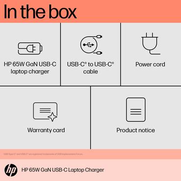 USB-C 65W GaN Laptop Charger