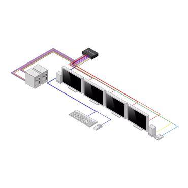 StarTech.com CK4-PM202C KVM Switch Sort