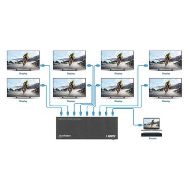Manhattan 208451 video-splitter HDMI 8x HDMI