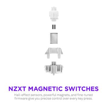 NZXT Function Elite - tangentbord TKL - QWERTZ - tysk - matt vit Inmatningsenhet