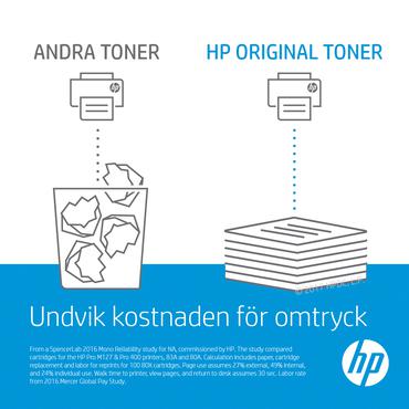 HP Transfer Kit