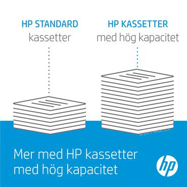 HP Transfer Kit