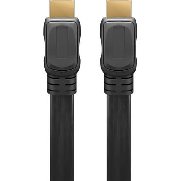 High Speed HDMI™ Flat Cable with Ethernet