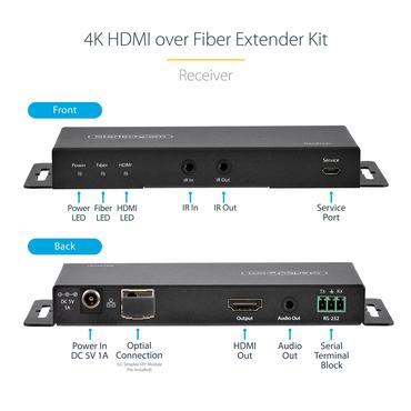 StarTech.com 4K HDMI over Fiber Extender Kit, 4K 60Hz up to 3300ft/1km (Single Mode) or 1000ft/300m (Multimode) LC Fiber Optic, HDR/HDCP, Audio/RS232/IR Extender, HDMI Video Extender - Transmitter and Receiver Kit (ST121HD20FXA2) - video/ljud/infrarr&ouml;d/n&auml;tverksf&ouml;rl&auml;ngare - HDMI