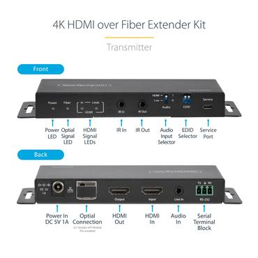 StarTech.com 4K HDMI over Fiber Extender Kit, 4K 60Hz up to 3300ft/1km (Single Mode) or 1000ft/300m (Multimode) LC Fiber Optic, HDR/HDCP, Audio/RS232/IR Extender, HDMI Video Extender - Transmitter and Receiver Kit (ST121HD20FXA2) - video/ljud/infrarr&ouml;d/n&auml;tverksf&ouml;rl&auml;ngare - HDMI
