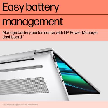 ELITEBOOK 1040 G11 U7-155H 16GB