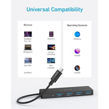 Anker - dockingstation - HDMI