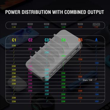 4smarts 541281 oplader til mobil enhed Universel S&oslash;lv, Hvid Vekselstr&oslash;m Hurtig opladning Indend&oslash;rs