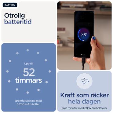 Motorola edge 60 16,9 cm (6.67) Dual SIM Android 15 5G USB Type-C 8 GB 256 GB 5200 mAh Blå