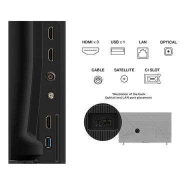 TCL 50P69K TV 127 cm (50") 4K Ultra HD Smart TV Wi-Fi Sort