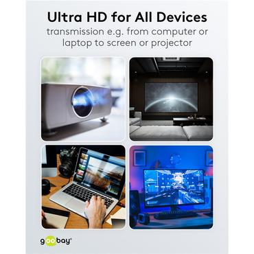 Goobay 74779 DisplayPort kabel 3 m Sort