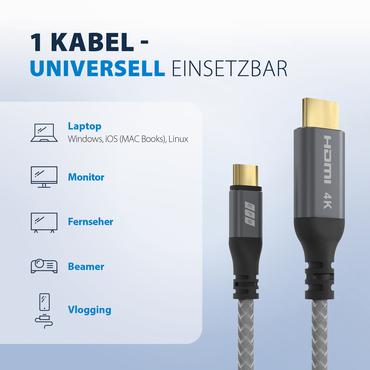 EFB USB-kabel