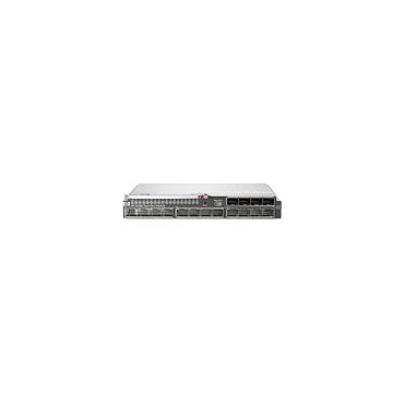HPE 10GbE Pass-Thru Module