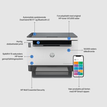HP LaserJet Tank MFP 2604dw - multifunktionsprinter - S/H