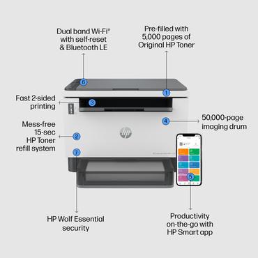HP LaserJet Tank MFP 2604dw - multifunktionsprinter - S/H