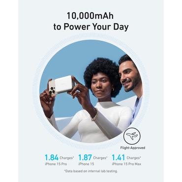Anker A1664H21 powerbank 10000 mAh Trådløs opladning Hvid