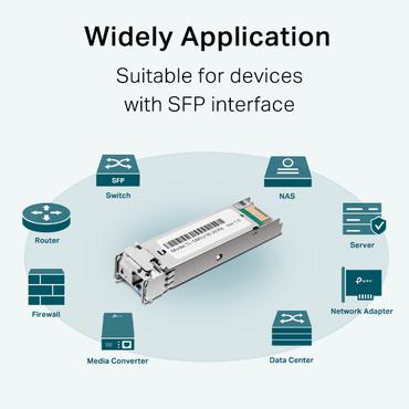 TP-Link TL-SM321B modul til netværksmodtager Fiberoptisk 1250 Mbit/s SFP