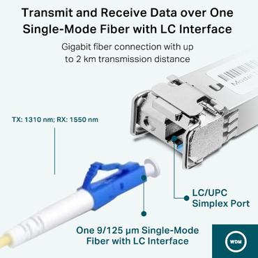 TP-Link TL-SM321B modul til netværksmodtager Fiberoptisk 1250 Mbit/s SFP