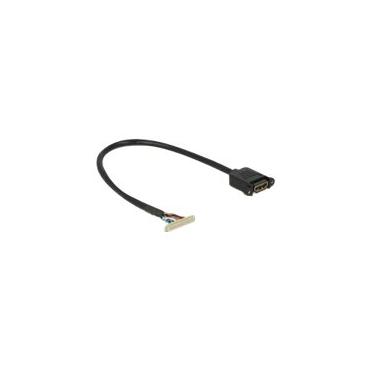 DeLOCK videokabel