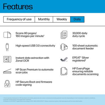 HP ScanJet Enterprise Flow 9000 s1 - dokumentskanner - desktop - USB 3.0