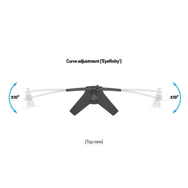 Multibrackets M VESA Desktopmount Triple Arm monteringssæt - for 3 LCD skærme - sort