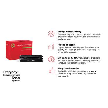 Xerox Everyday Black Toner ers. HP CE505X