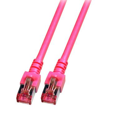 EFB Elektronik K5519.20 netværkskabel Magenta 20 m Cat6 S/FTP (S-STP)