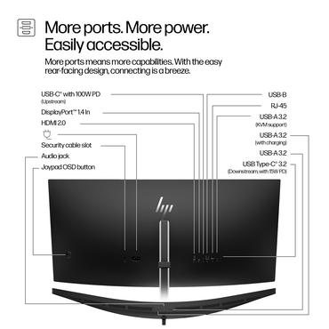 HP 534pm skærm - Kantbelyst LED - 34" - VA - 5ms