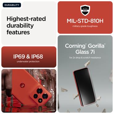 Motorola edge 60 Neo 16,1 cm (6.36") Dual SIM Android 15 5G USB Type-C 12 GB 256 GB 5000 mAh Rød