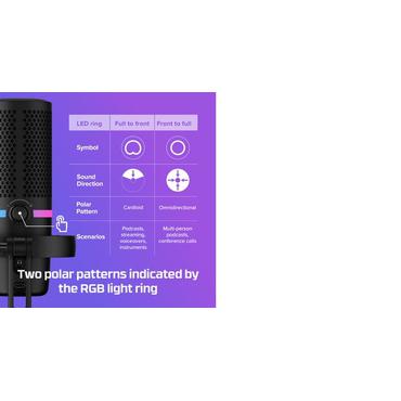 HyperX DuoCast - mikrofon