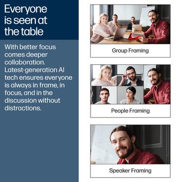 HP Poly Studio V52 USB Video Bar