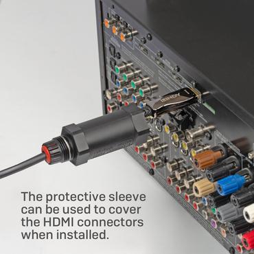 LINDY HDMI Fibre Optic Hybridkabel, gepanzert 8K60Hz 30m