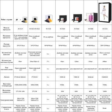 Puluz Namiot bezcieniowy 40cm LED 2400 lumenów PU5040EU
