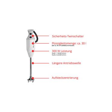 ESGE-Zauberstab M 350 Maitre - handmixer - vit / grå
