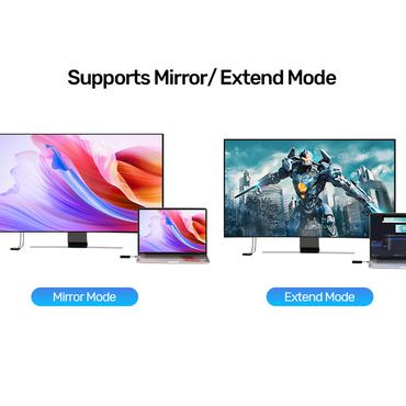 Unitek Bezprzewodowy nadajnik HDMI zasięg do 50m, czarny