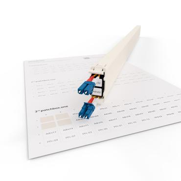 patchbox.one / ID-Labels