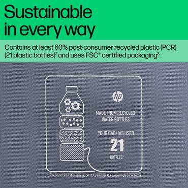 HP Everyday 14-inch Laptop Bag