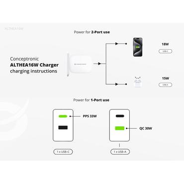 Conceptronic str&ouml;madapter