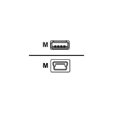 Cisco USB-kabel