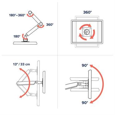 Ergotron MXV monteringssæt - for LCD display - sort