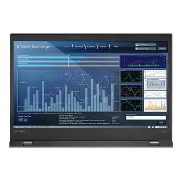 Lenovo ThinkPad P51s