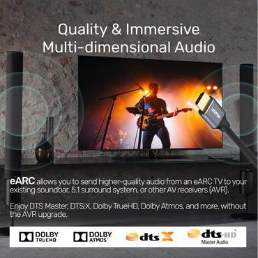 UNITEK C140W HDMI-kabel 5 m HDMI Type A (Standard) Sort