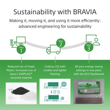 Sony Bravia Professional Displays FW-85BZ40L BZ40L Series