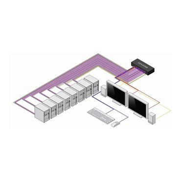 StarTech.com CK4-P208 KVM Switch Sort