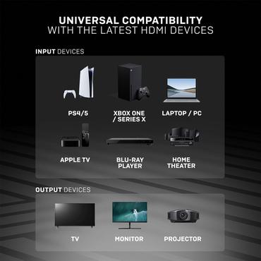 Lindy 36967 HDMI-kabel 10 m HDMI Type A (Standard) Sort, Gr&aring;