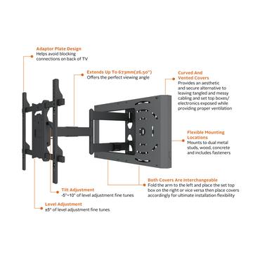 Multibrackets M Hospitality Flexarm with STB Enclosure konsol - f&ouml;r LCD-display - svart