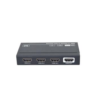 HDMI switcher 3x1 8K@60Hz