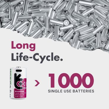 Uniross Batteries Batteri