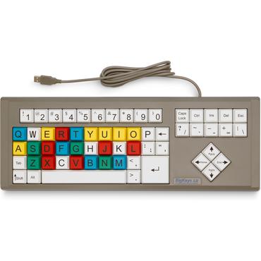 HP &aring;tkomstsatser