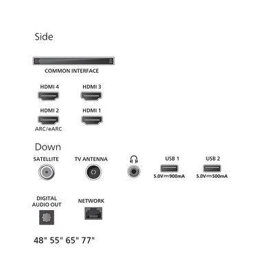 Philips 77OLED76012 195,6 cm (77") 4K Ultra HD Smart TV Wi-Fi Sort